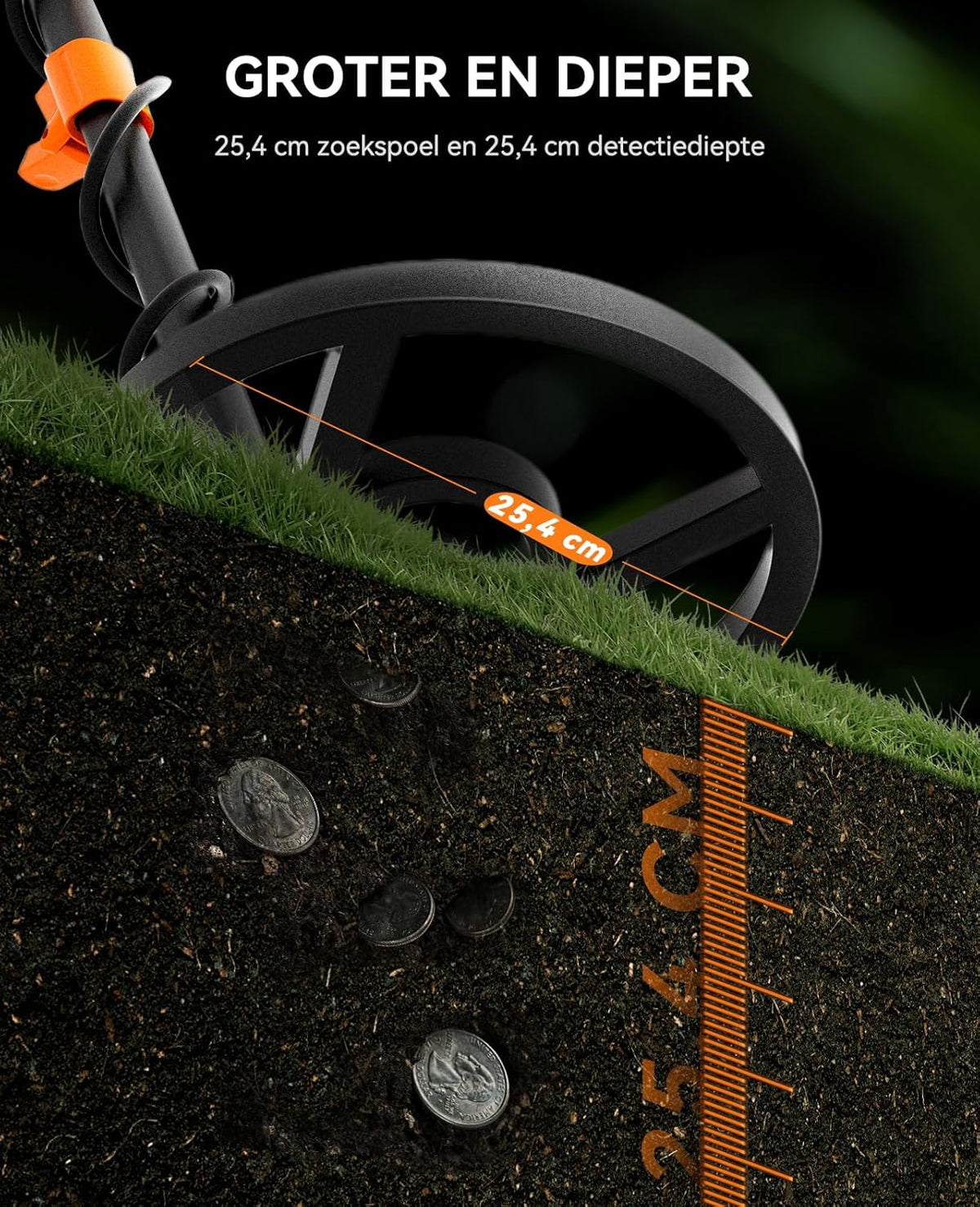 SUNPOW Metaaldetectorset Voor Volwassenen en Kinderen, Multifunctionele Professionele Detector met Pinpointermodus, IP68 Waterdicht, Sterke Anti-interferentie, Geavanceerde DSP-chip