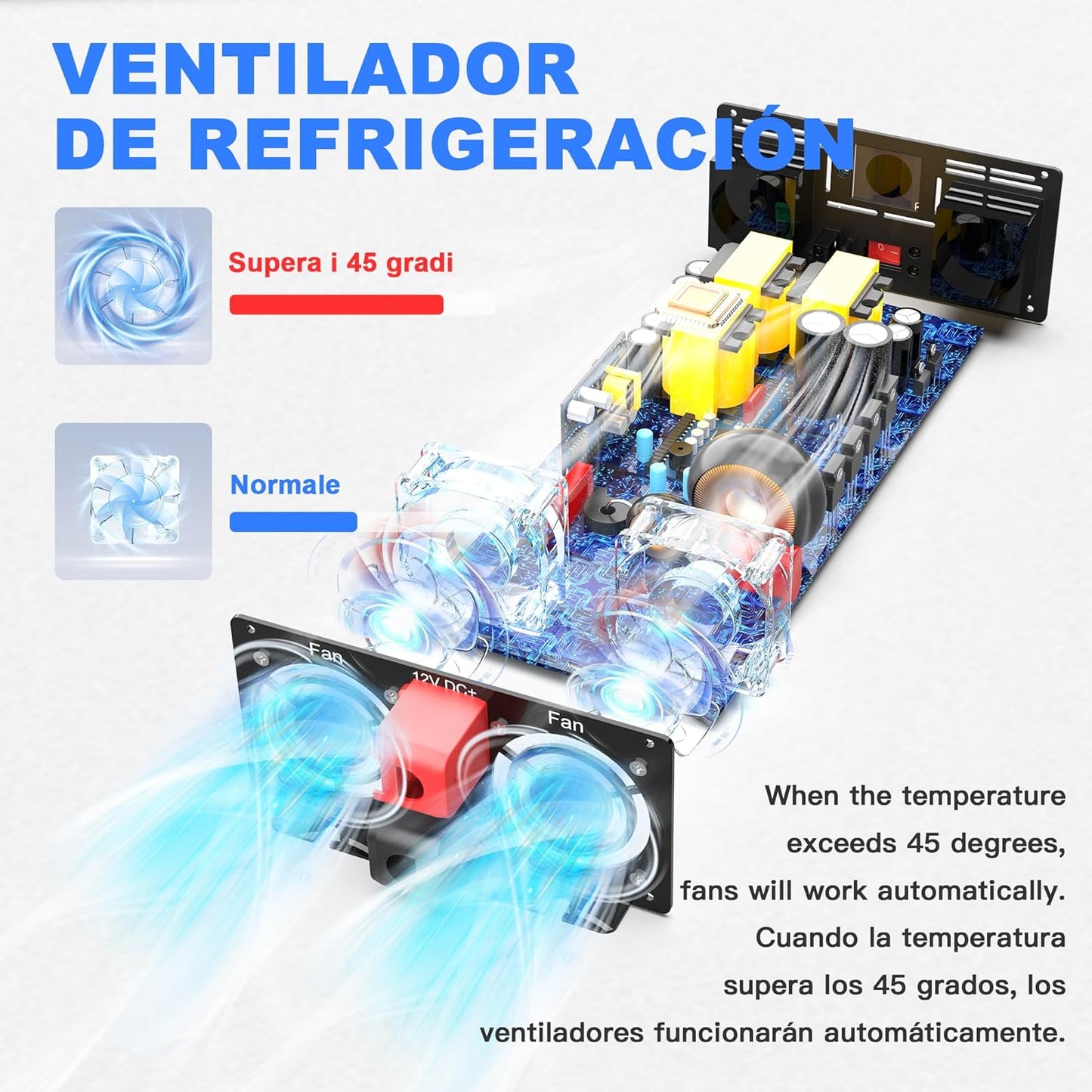 XWJNE Pure sinus-omvormer 3000 W/6000 W 12 V naar 230 V, 2 wisselstroomstopcontacten, 1 USB-uitgang, 1 USB-C-uitgang, afstandsbediening en led-display, geschikt voor auto, camper en vrachtwagen.