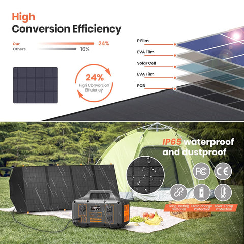Zonnepanelen met Stekker - Zonnepaneel-Oplader - Zonnepaneel - 120 W - Opvouwbare - Draagbaar -.voor Camping - Stroomuitval - Noodsituaties - IP65 Waterdichte - 20-28V DC - 165.4 x 56.4 x 0.5 cm - Zwart