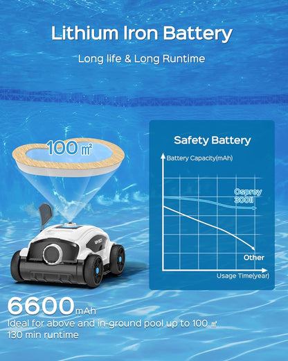 <font dir="auto" style="vertical-align: inherit;"><font dir="auto" style="vertical-align: inherit;">        WYBOT Pool robot with battery for 130 minutes of operation, powerful pool cleaner with dual drive motors, fast water drainage, pool vacuum for abov