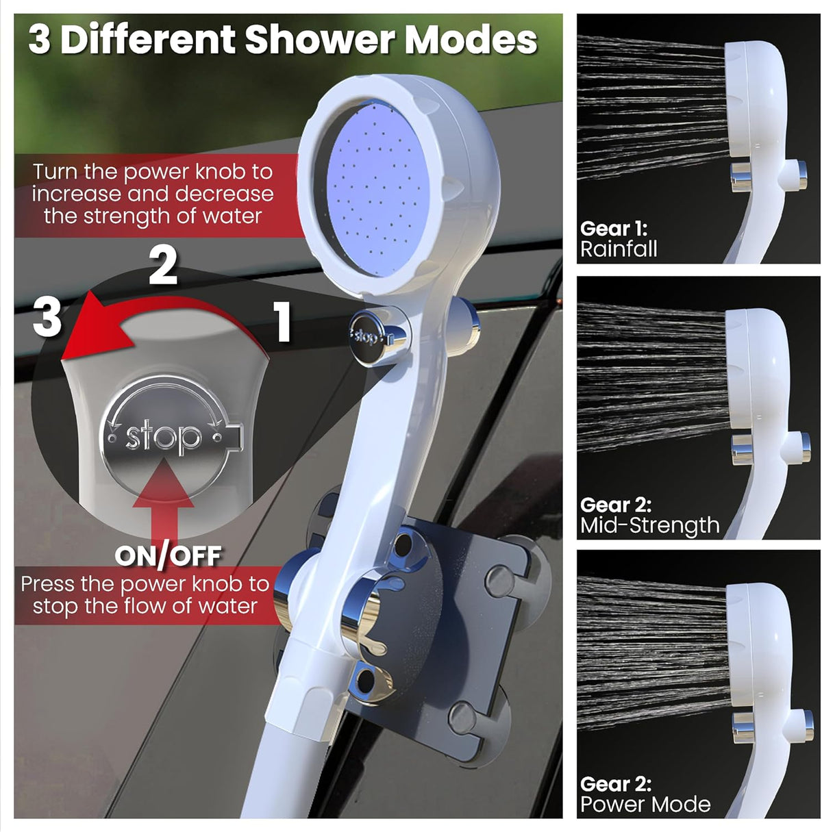 Elil Draagbare Camping Douche met Digitale Display 20L Emmer