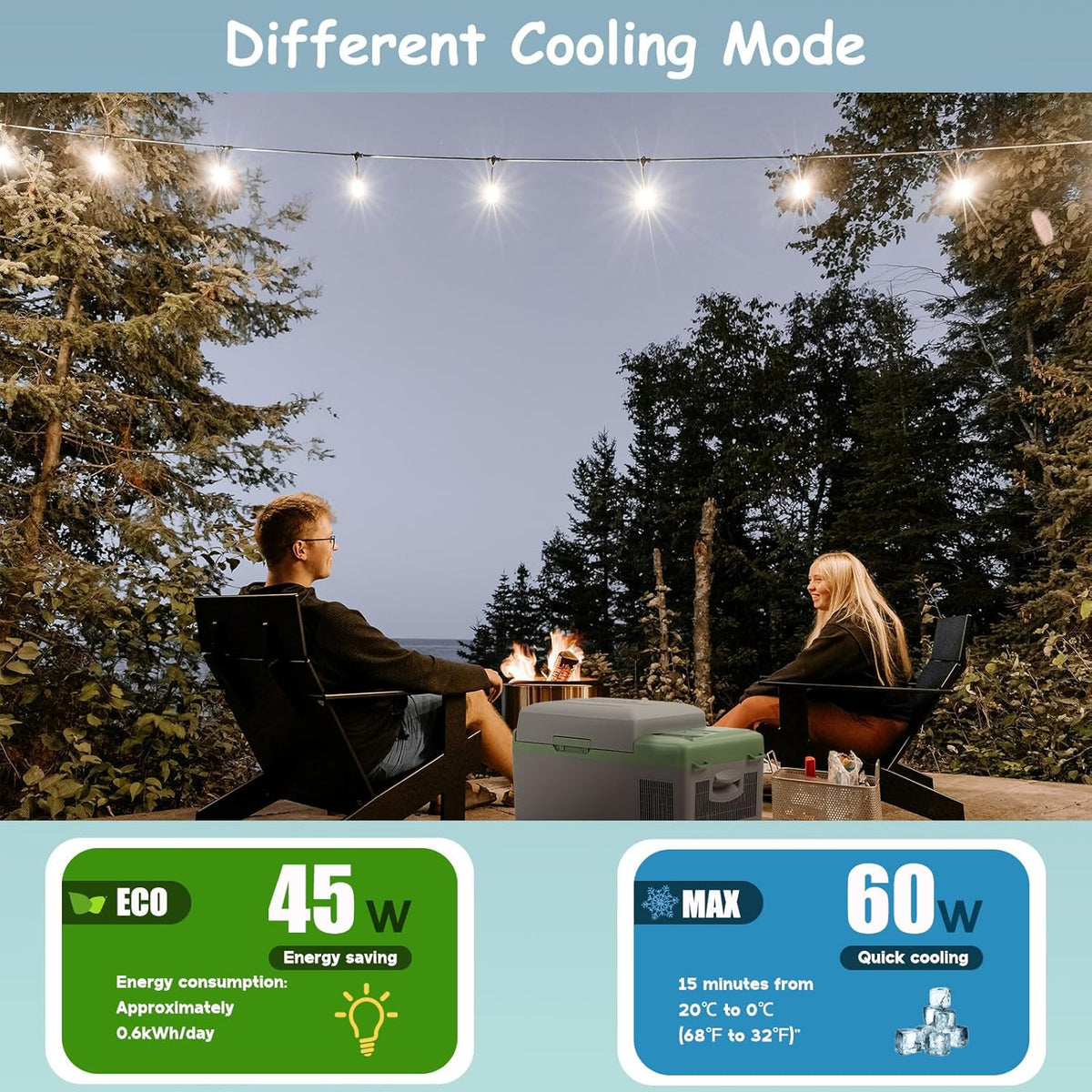 Alpicool Y19E 20L Frigoriferi per Auto Mini Frigo Portatile Elettrico Auto Frigorifero Congelatore 12/24V DC per Viaggio(Batterij niet meegeleverd)