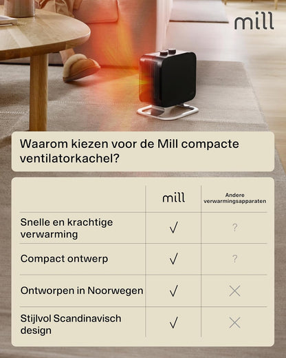 Mill Compact Fan Heater (Zwart, 5-30 m²)