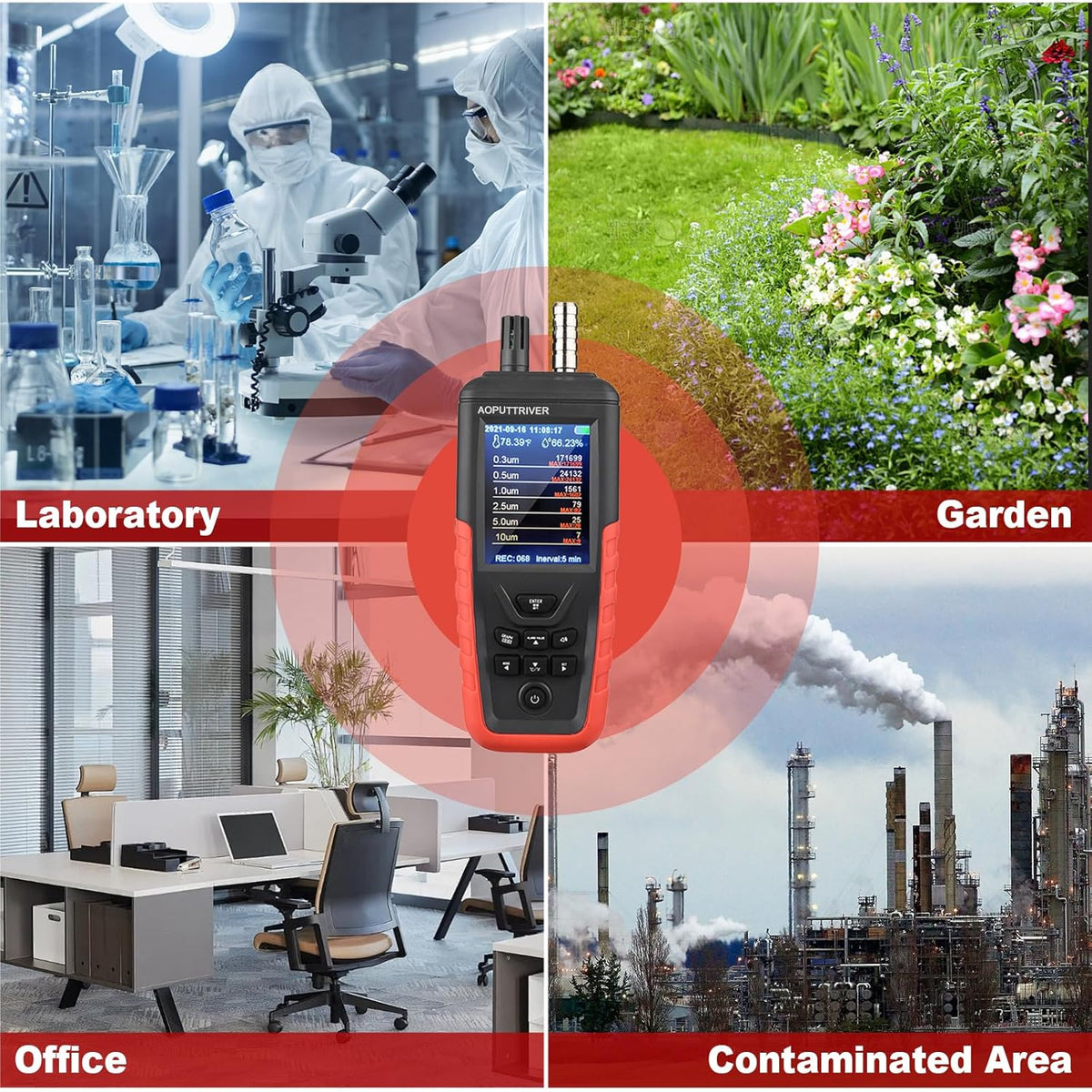 Luchtkwaliteitsmonitor, CO2-meter, deeltjesteller Home Air Quality tester met 6-kanaals PM0.3/0.5/1.0/2.5/5/10 om detectie met luchtvochtigheid, temperatuur, gegevensoverdracht/opslag