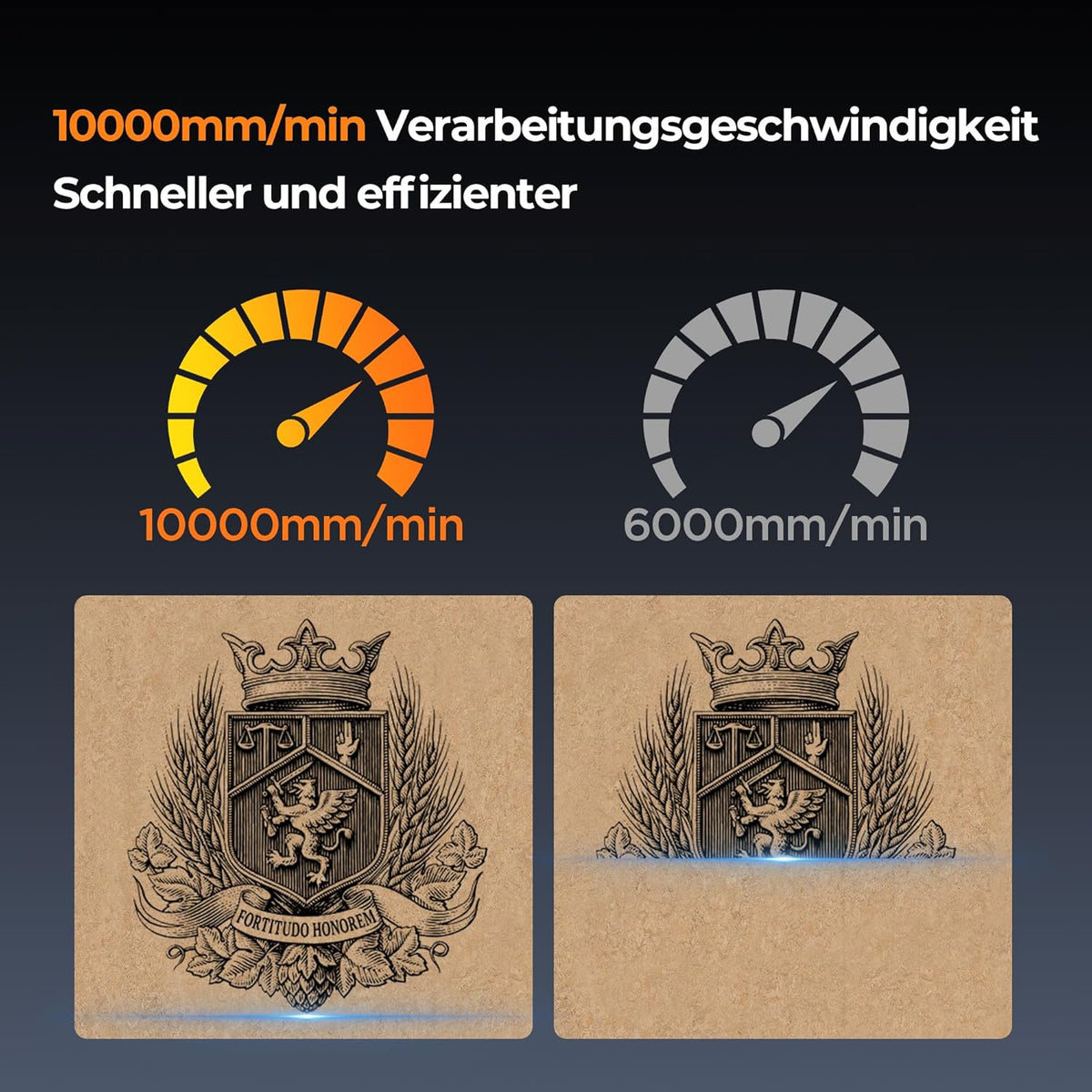 ACMER S2 7W lasergraveermachine, 48W uitgangsvermogen, 300x300mm 10.000 mm/min, houtlasergraveerder voor doe-het-zelf batch-personalisatie, onderwijs en lesgeven, modelbouw