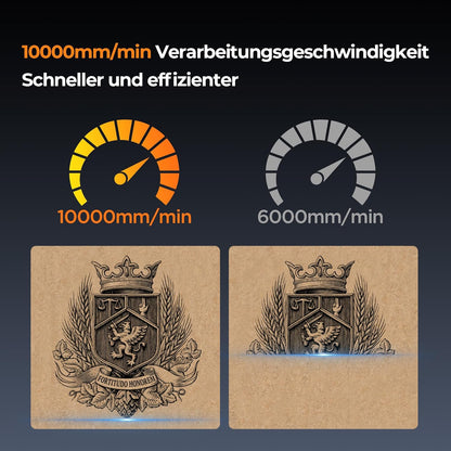ACMER S2 7W lasergraveermachine, 48W uitgangsvermogen, 300x300mm 10.000 mm/min, houtlasergraveerder voor doe-het-zelf batch-personalisatie, onderwijs en lesgeven, modelbouw