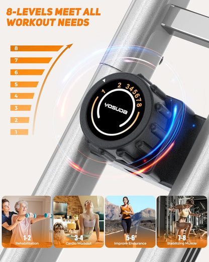 Opvouwbare hometrainer – Vouwfiets – Fitnessfiets – Trainfiets – Cardiofiets – Compact en ruimtebesparend – 3-in-1 training met magnetische weerstand