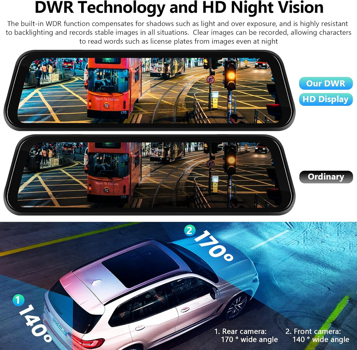 Hodozzy Spiegel Dashcam Carplay Draadloze Android Auto Bluetooth 24,5 cm (9,66 inch) IPS Touchscreen Voorcamera Achteruitrijcamera Waterdicht Nachtzicht WDR Auto Achteruitkijkspiegel Parkeermonitor