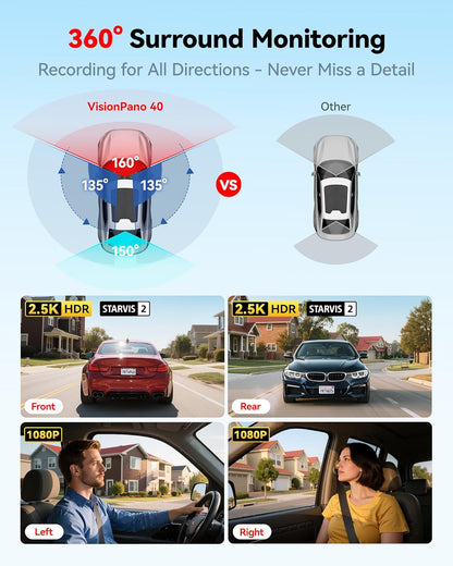 4-Kanaals 360° Dashcam – Autocamera – Rijcamera – Voertuigcamera – Panorama Dashcam – 2,5K Voor En Achter + 1080p Zijkanten – 5,8 GHz Wifi, Infrarood Nachtzicht & 128 GB Kaart