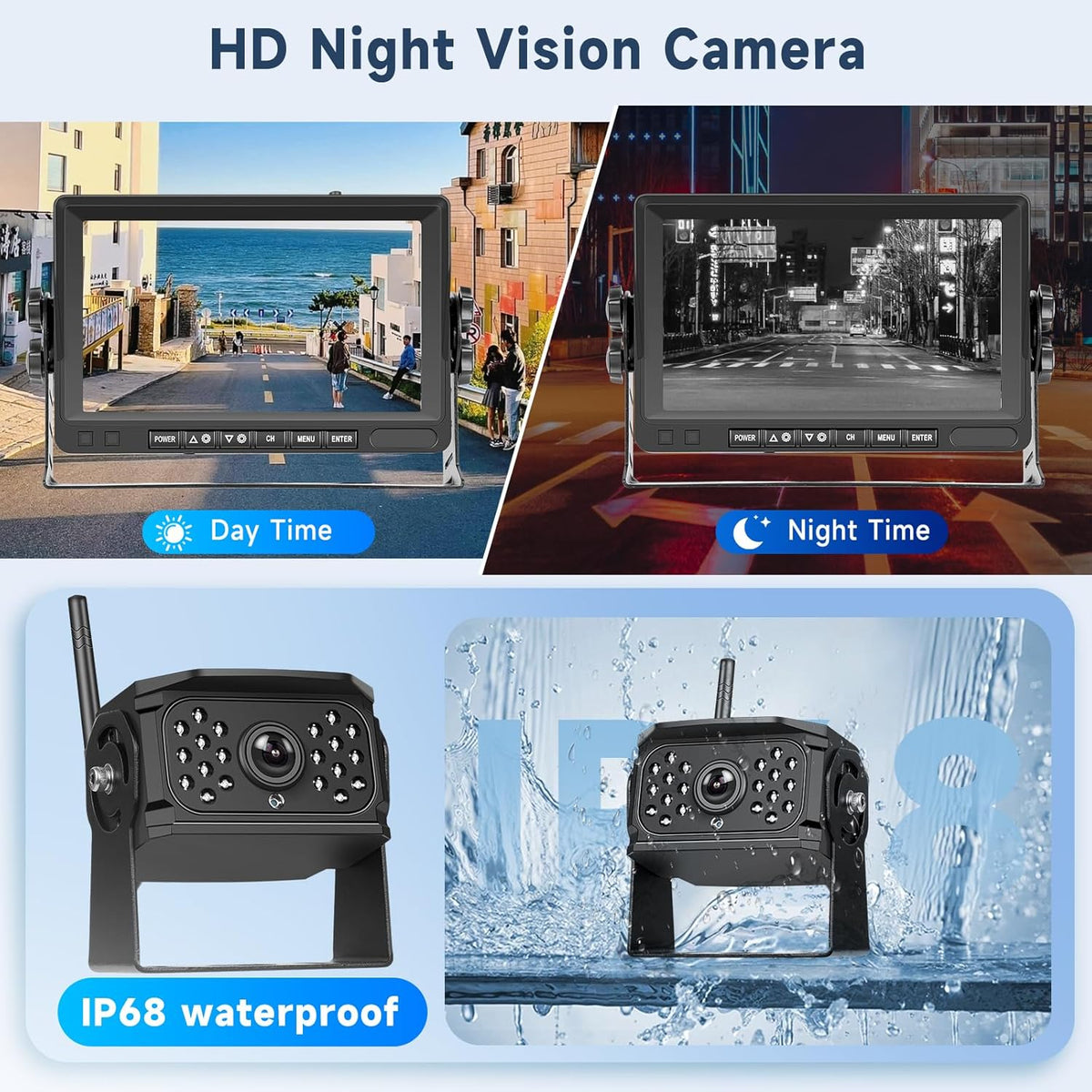 Hodozzy Achteruitrijcameraset, 2 camera's, digitaal, draadloos, 7 inch IPS-beeldscherm, monitor, waterdicht, infrarood, led-nachtzicht, dubbele achteruitrijcamera, draadloze ondersteuning, lusopname,