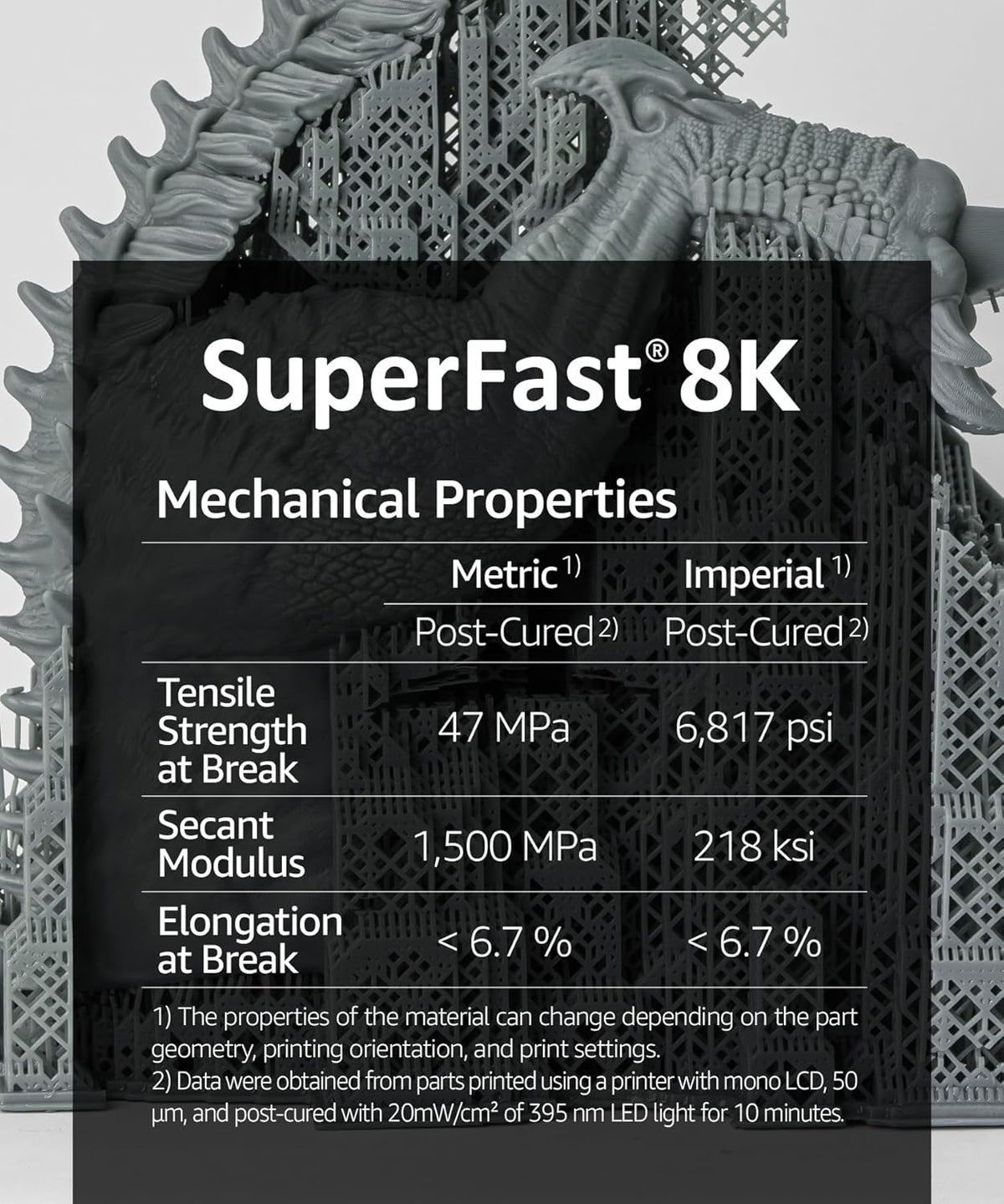 SuperFast 8K 3D-printer hars waterwasbaar, 50um print in 0,5 sec, Gemaakt in Korea door 3DMaterials (5000g, Wit)
