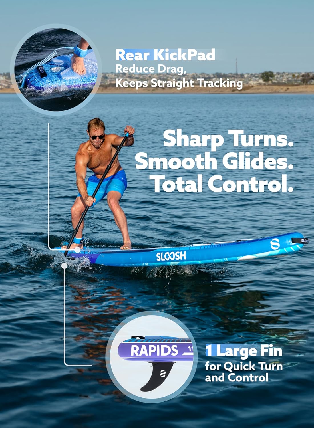 Rapids Blue 11'6" Adventure SUP