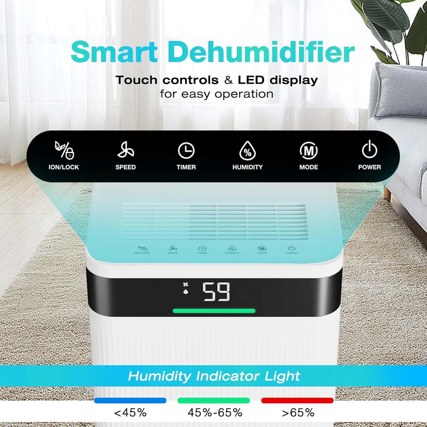 Luchtontvochtiger Elektrisch – Ontvochtiger – Vochtvreter – Luchtontvochtigingsapparaat – Vochtonttrekker – 20L/Dag – 4,5L Tank