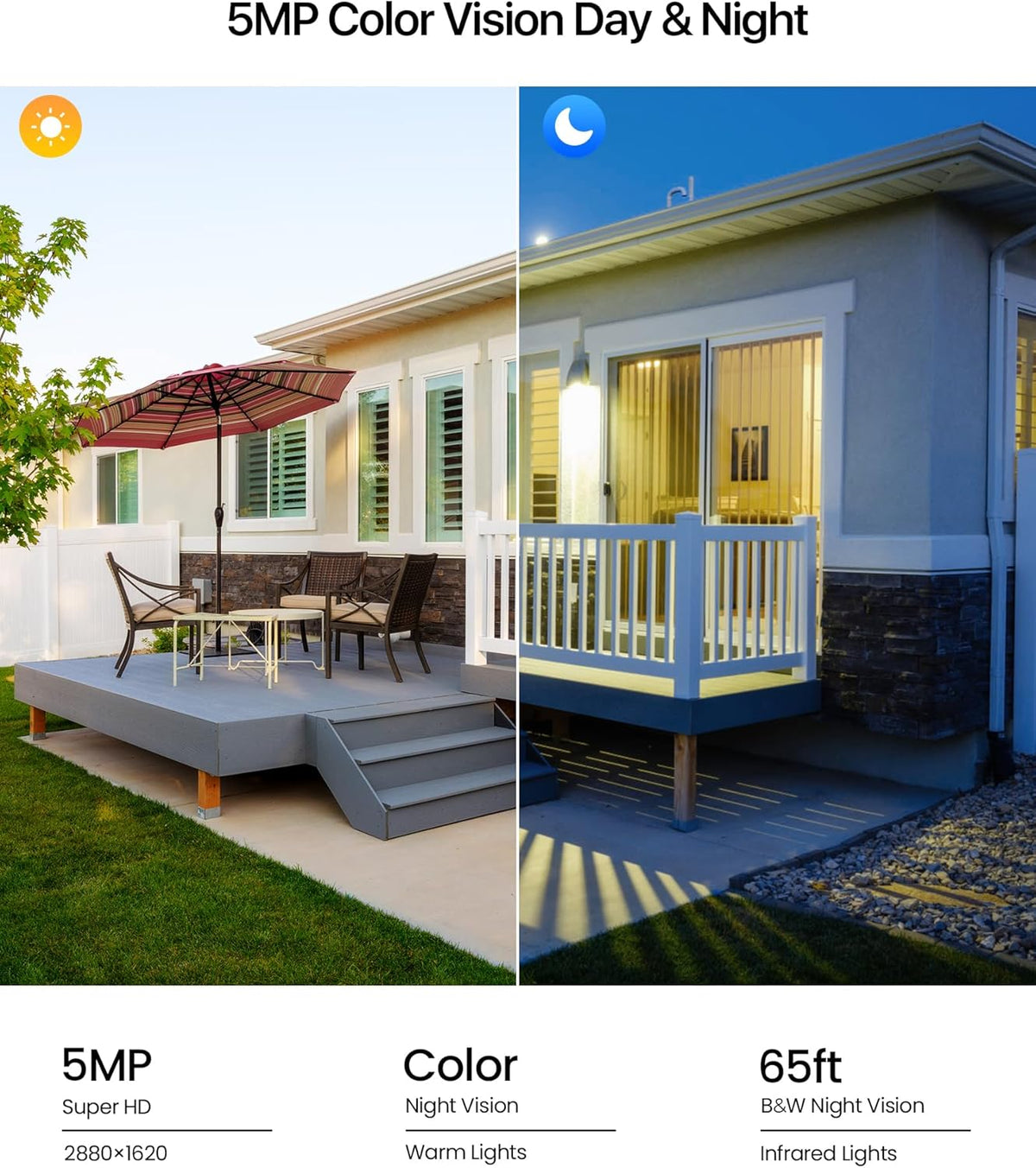 Bewakingscamera Set – Beveiligingscamera – Surveillance Camera – CCTV Camera – Wifi Camera – 5MP 3K Resolutie – 360° Pan & Tilt Met Kleur Nachtzicht