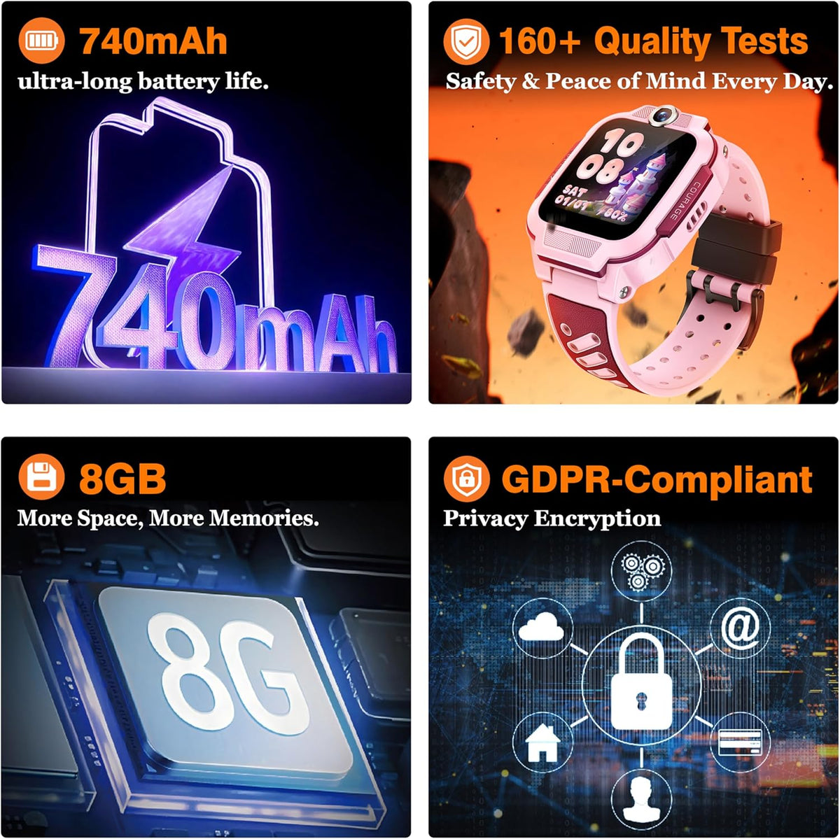 imoo Z3 kinderhorloge met GPS tracker, videobellen, schoolmodus, SOS en IPX8 waterdicht. Inclusief simkaart en WiFi. Perfecte smartwatch voor kinderen. (Roze)