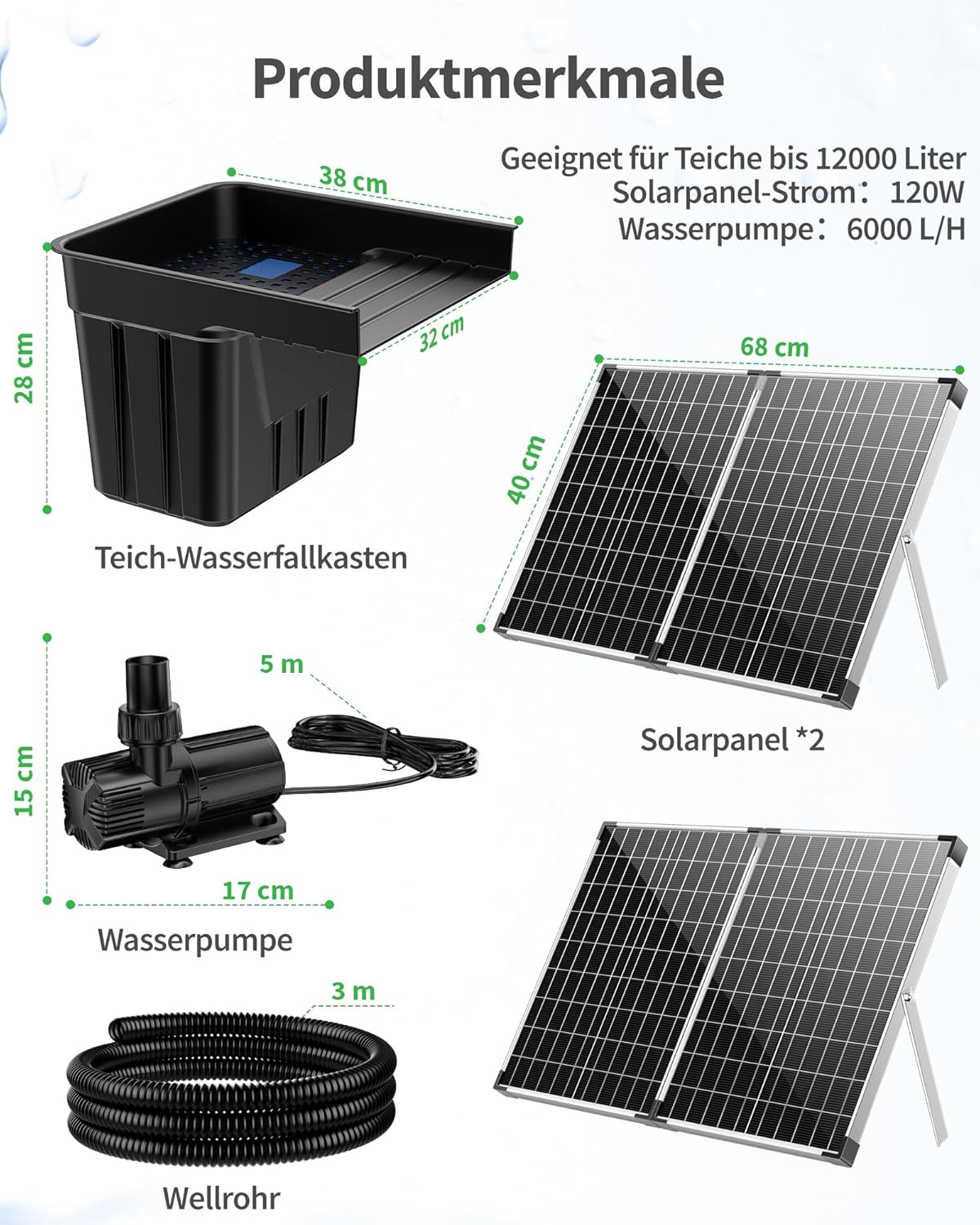 POPOSOAP Vijverwaterval met zonnepomp, watervaloverloop met 120 W zonnepaneel, 800 gph-vijverpomp, 3 m golfslang voor tuinvijvers