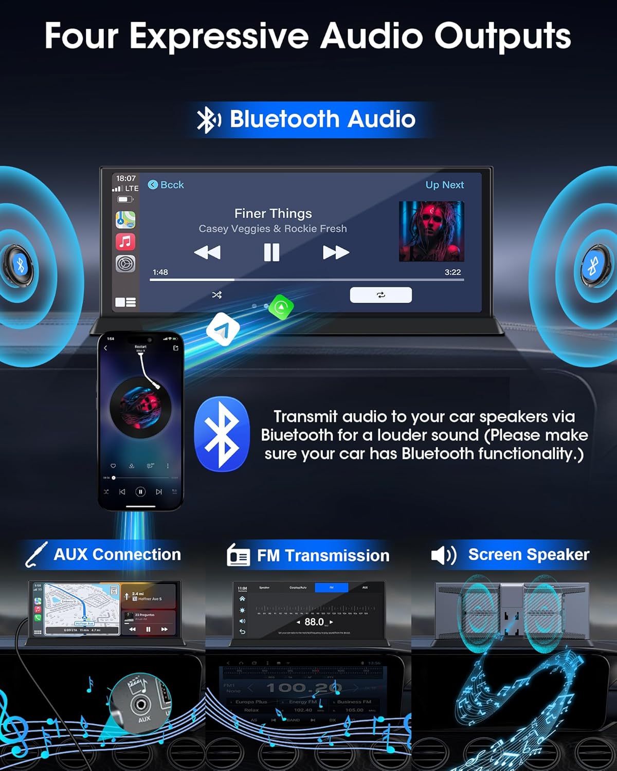 11,26 inch Carplay Display Wireless CarPlay & Android Auto Display Buddy Display met 1080p achteruitrijcamera, Car Play scherm met Bluetooth/GPS-navigatie/spraakherkenning/OEM Style houder