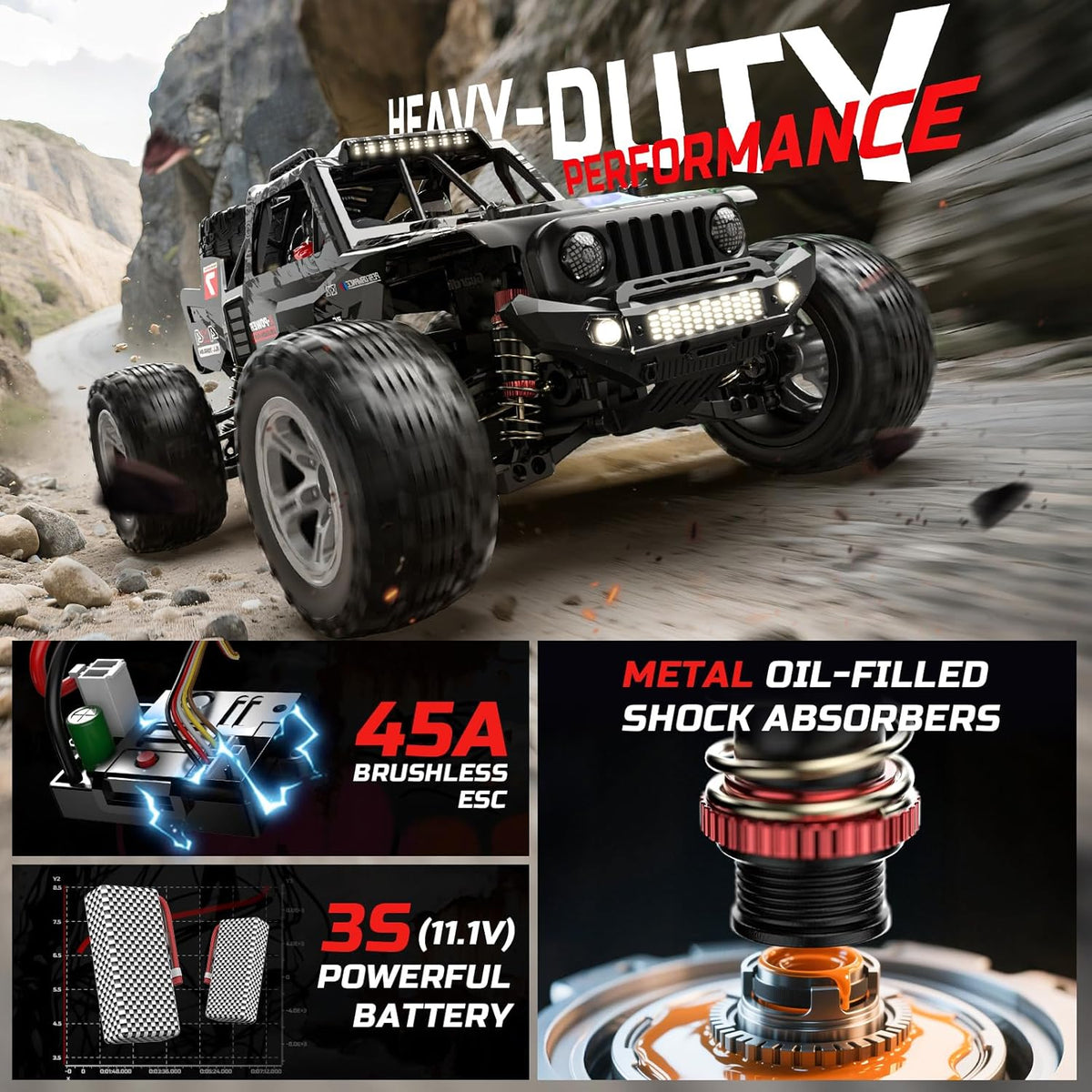<font dir="auto" style="vertical-align: inherit;"><font dir="auto" style="vertical-align: inherit;">        DEERC 207E 1/10 Brushless RC Truck for Adults, 55km/h High Speed RC Car, 4WD Electric Off-Road Vehicle, Monster Truck, Fast Rally RC Car, All-Ter