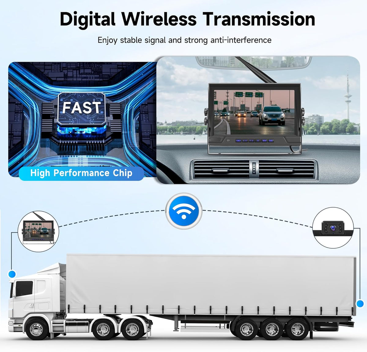 Wireless Digital Rear View Camera, 2 Camera Set with 9 Inch IPS Monitor, IP68 Waterproof Rear View Camera, Night Vision, Image Rotation, BSD, Loop Video, for Truck, Trailer, RV, Bus, - QUORE