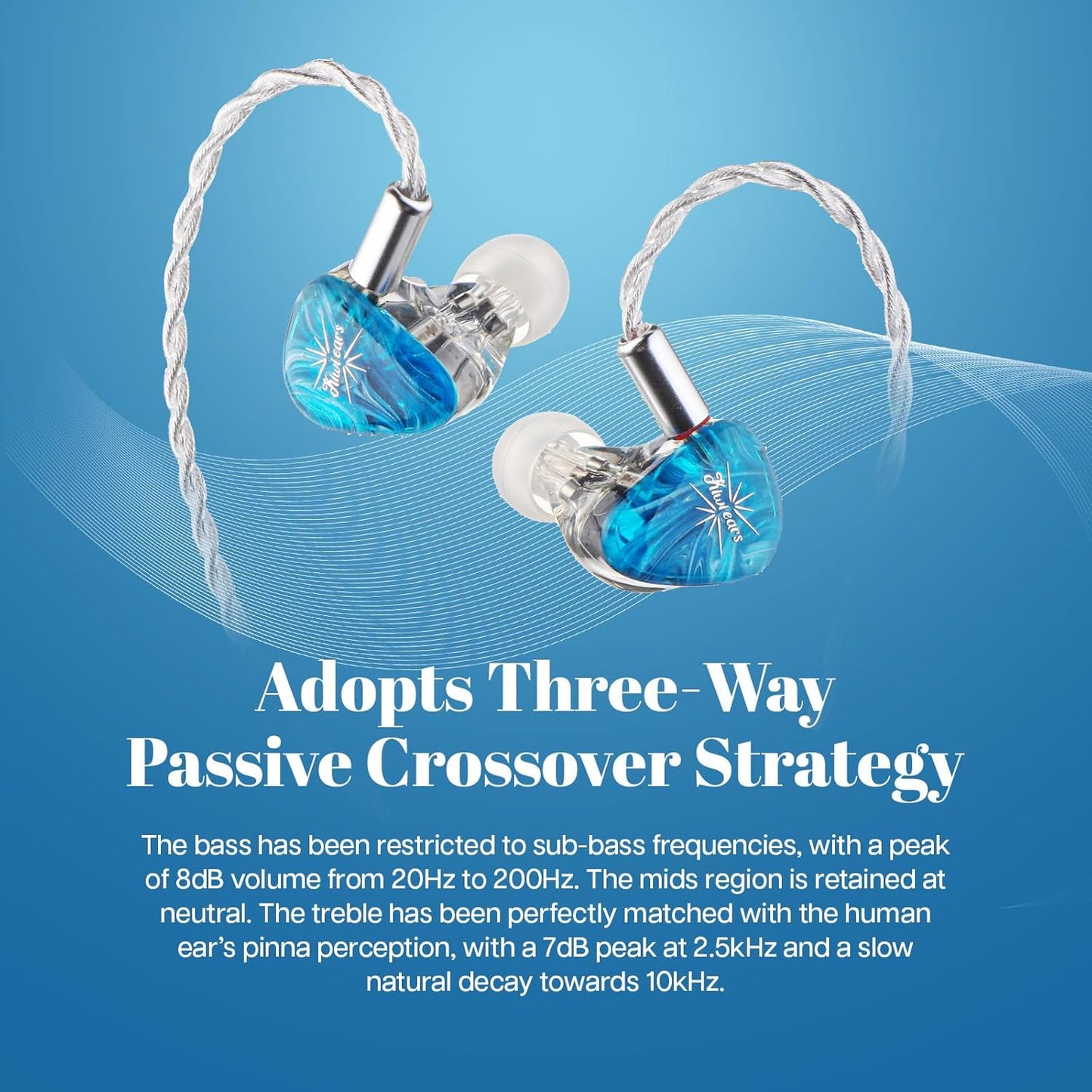 Linsoul Kiwi Ears Orchestra Lite Performance Custom 8BA in-Ear Monitor IEM met Afneembare 4-aderige 7N Zuurstofvrij Koper OFC-kabel, Handgemaakte Faceplate voor Audiofiele Studiomuzikant(Blauw)