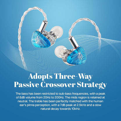 Linsoul Kiwi Ears Orchestra Lite Performance Custom 8BA in-Ear Monitor IEM met Afneembare 4-aderige 7N Zuurstofvrij Koper OFC-kabel, Handgemaakte Faceplate voor Audiofiele Studiomuzikant(Blauw)