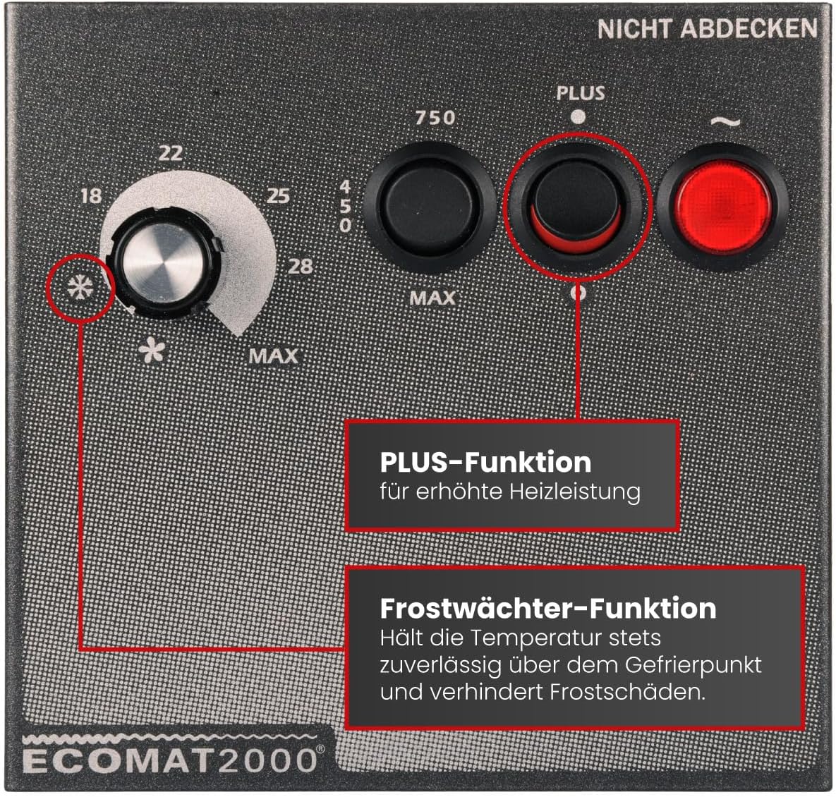 Classic Plus mobiele ventilatorkachel, 230 V, 450 W, 750 W, 1800 W, thermostaat, automatische uitschakeling