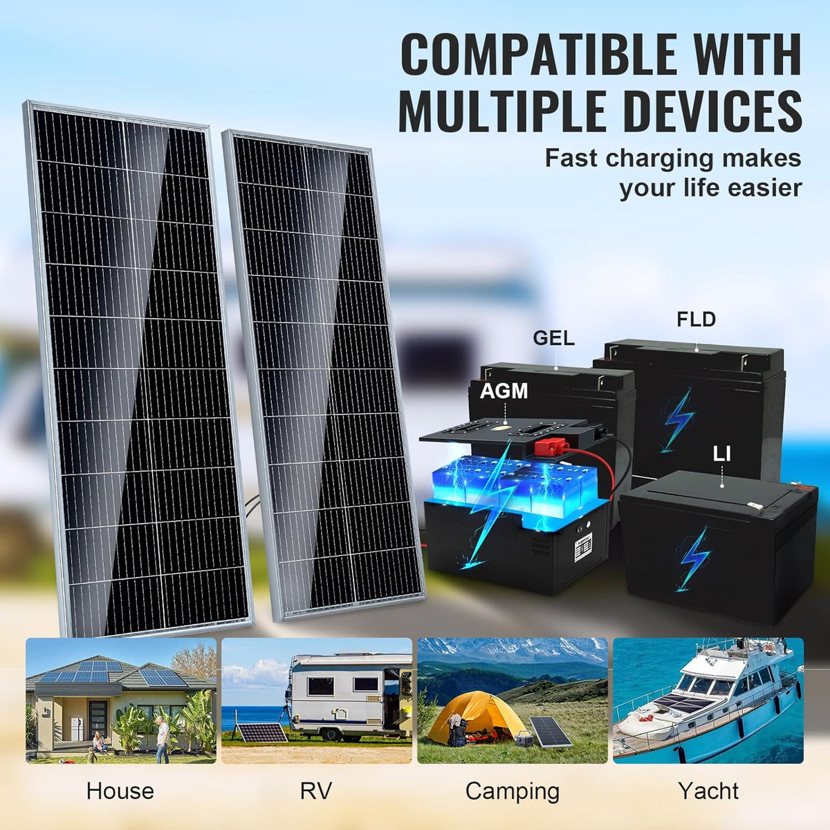 VEVOR 200 W solar panel, set of 2 12 V monocrystalline solar panel plus charge controller, 16.66 A solar installation, conversion rate of 23%, compatible with AGM, gel, FLD, LI batteries, ideal