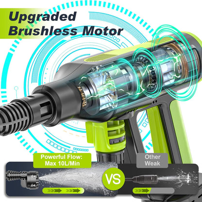 Draadloze Hogedrukreiniger – Accu Hogedrukspuit – Mobiele Drukreiniger – Waterdrukreiniger – Tuinspuit – 120 Bar Maximaal – 2x 4000 mAh Accu’s met 4 Snelheden