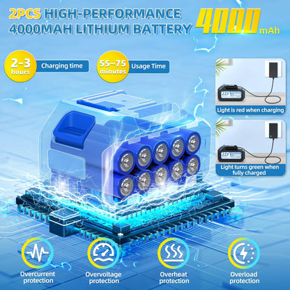 Draadloze Hogedrukreiniger – Hogedrukpistool Accu – Hogedrukspuit Zonder Snoer – Accu Hogedrukreiniger – Mobiele Hogedrukreiniger – 6-in-1 Multifunctioneel Mondstuk – 2 × 4000 mAh Batterijen – 30 Instelbare Drukniveaus Met Touchscreen