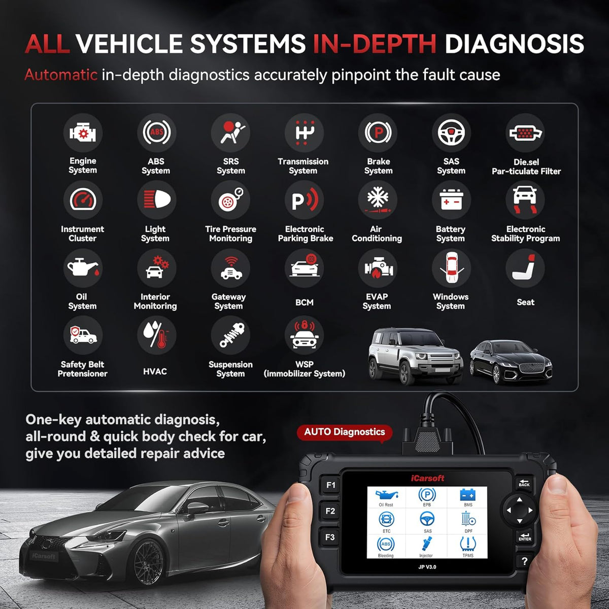 iCarsoft BMII Compatibel met BMW & Mini Smart Diagnostic Scanner Tool SRS ABS Remmotor Reset EBP SAS DPF