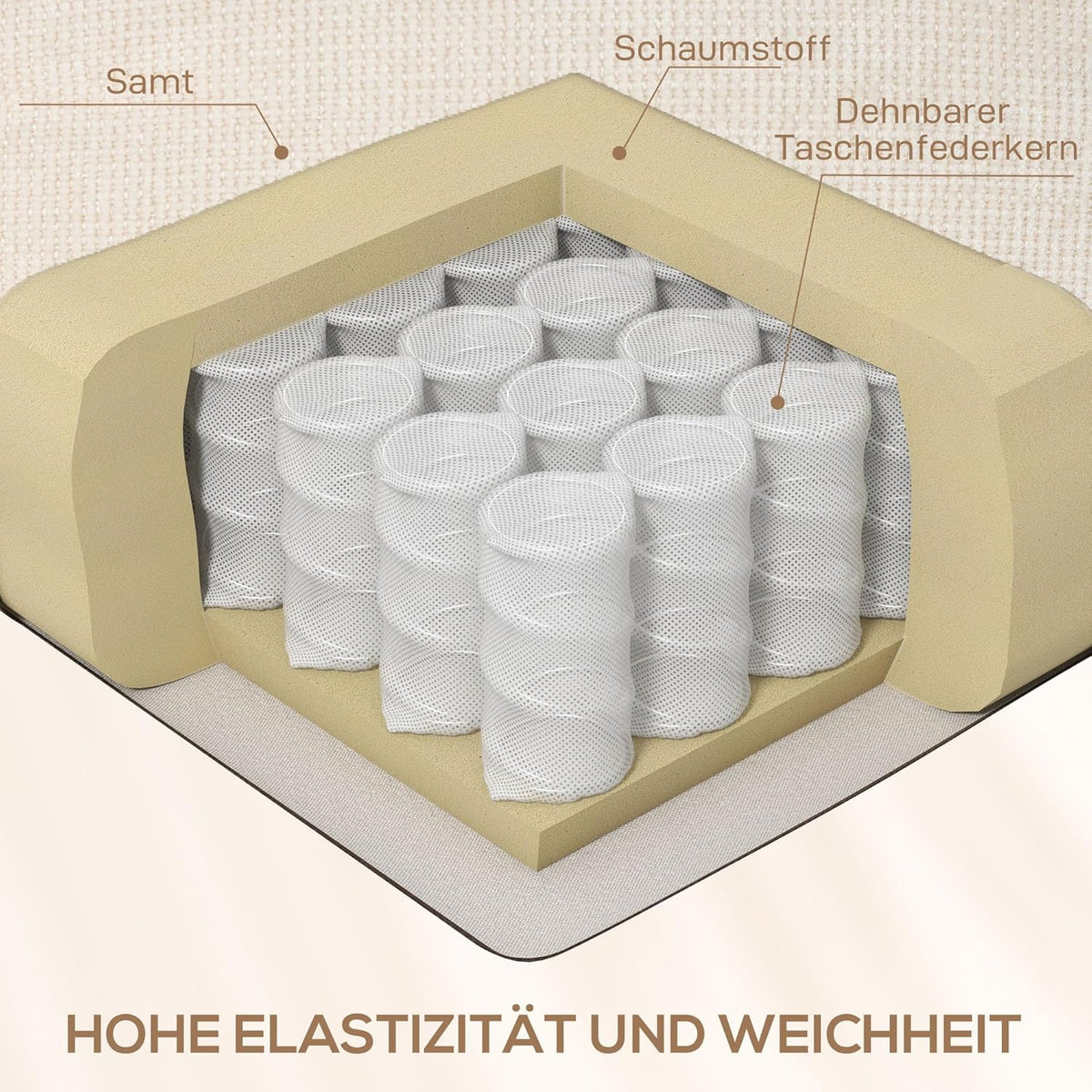 HOMCOM Relaxstoel, televisiestoel met ligfunctie, ligstoel, stoel met verstelbare rugleuning, voetensteun, relaxstoel met linnenlook voor woonkamer, slaapkamer, beige