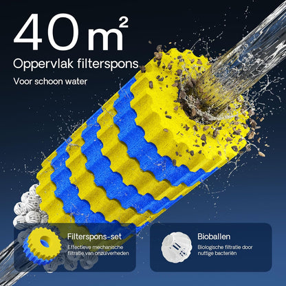 SunSun CPA-15000 drukvijverfilter met ingebouwde UVC-eenheid 18W voor vijvers tot 30000 liter