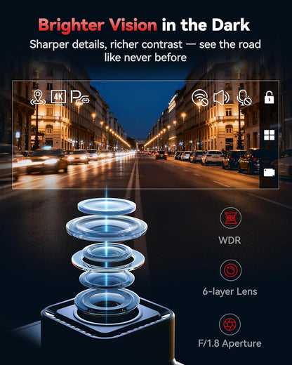 Dubbele Dashcam – Dashboardcamera – Autocamera – Auto Camera – Rijcamera – 4K Voorcamera en 1080P Achtercamera – 170° Groothoek met WiFi en GPS