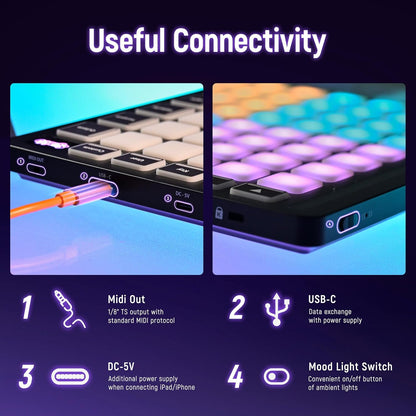 Synido TempoPAD Z-1 Beat Maker MIDI-controller met 64 Beat Pads voor muziekproductie, USB-midi-controller met eenvoudige modus voor beginners