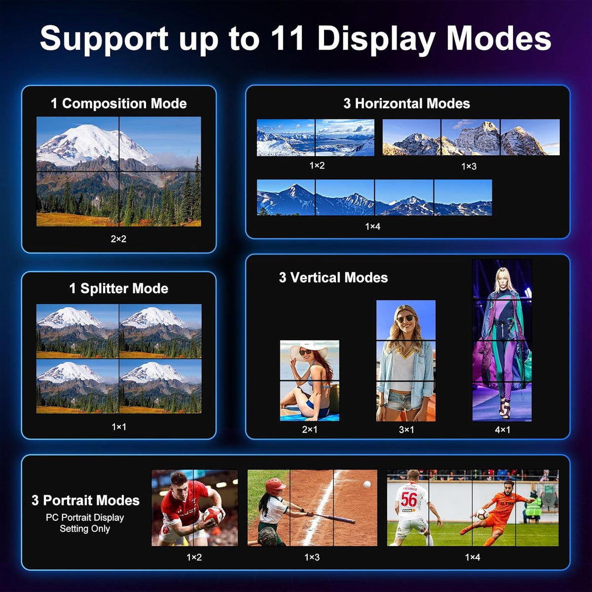 HDMl Video Wall Controller 2x2 4K, PORTTA Video Wall Processor met 11 splicing modi, RS232, 180° Rotate, audio extractor, 2x2,1x2,1x3,1x4,2x1,3x1x4x1, 4 tv-schermen in 1 wanddisplay