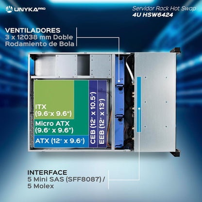UNYKAch HSW6424 ATX 19" 4U Hot Swap Rackbehuizing (HSW6424 ATX), 24 sleuven, voor 3,5 of 2,5 inch schijven, 3 x 120 mm ventilatoren, 2 x USB 2.0
