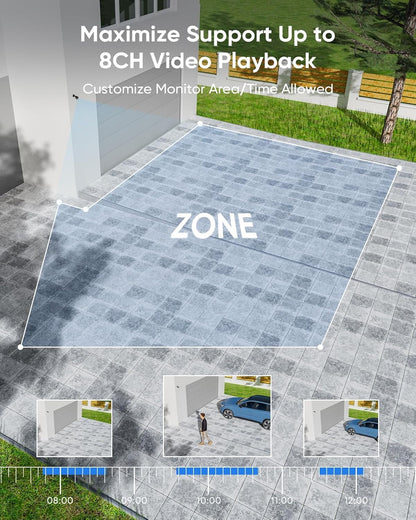 SANNCE 8CH 1080P bewakingscamerasysteem 5-in-1 CCTV-DVR-recorder met 1 TB harde schijf en 4x waterdichte bekabelde bewakingscamera's met 100 voet nachtzicht, bewegingsalarm en externe toegang