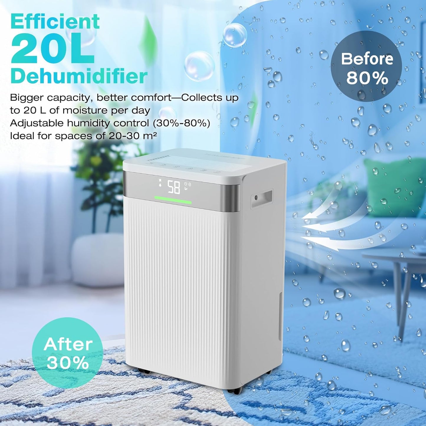 Luchtontvochtiger Elektrisch – Ontvochtiger – Vochtvreter – Luchtontvochtigingsapparaat – Vochtonttrekker – 20L/Dag – 4,5L Tank