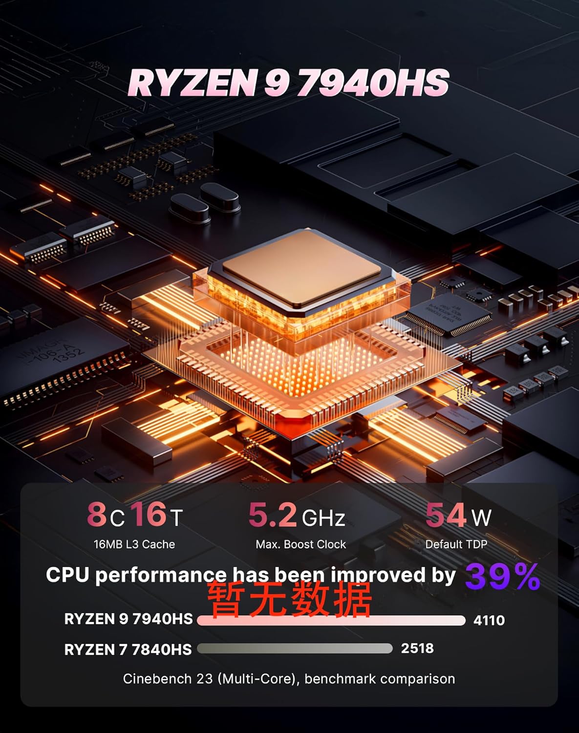 Mini PC ORIGIMAGIC A1 Pro met Ryzen 9 7940HS (tot 5,2 GHz), 32 GB DDR5 (max. 64 GB), 1 TB SSD, drievoudige 4K, WiFi 6E, BT 5.2/2,5G LAN voor gaming, ontwerp en kantoor - QUORE