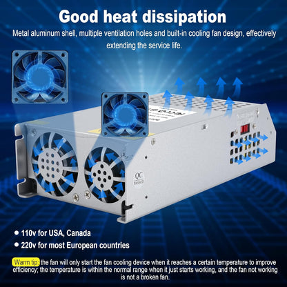 Transformator DC 24V 62.5A 1500W Switch Mode Power Supply AC 110V/220V (PSU SMPS) 24Volt Transformator Industriële Adapter LED Lightbar Lamp Halfgeleider Motor Pomp Lier Versterker Monitoring