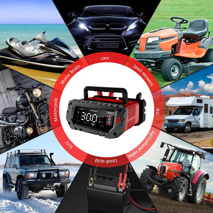 Autolader – Auto-Acculader – Batterijlader – Snelader – Accu Oplader – Intelligent 9-traps Laadproces – Geschikt voor 6V/12V/24V Lithium-ion en Loodzuur