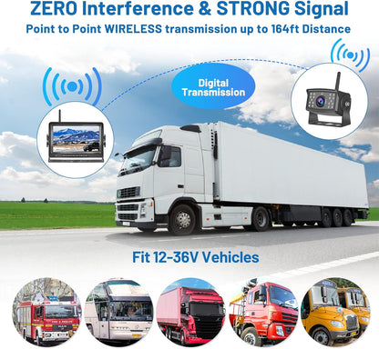 Achteruitrijcamera – Draadloze Camera – Parkeercamera – Rear View Camera – Achteruitkijkcamera – 7 Inch IPS Scherm – 1080P HD Met Nachtzicht - QUORE