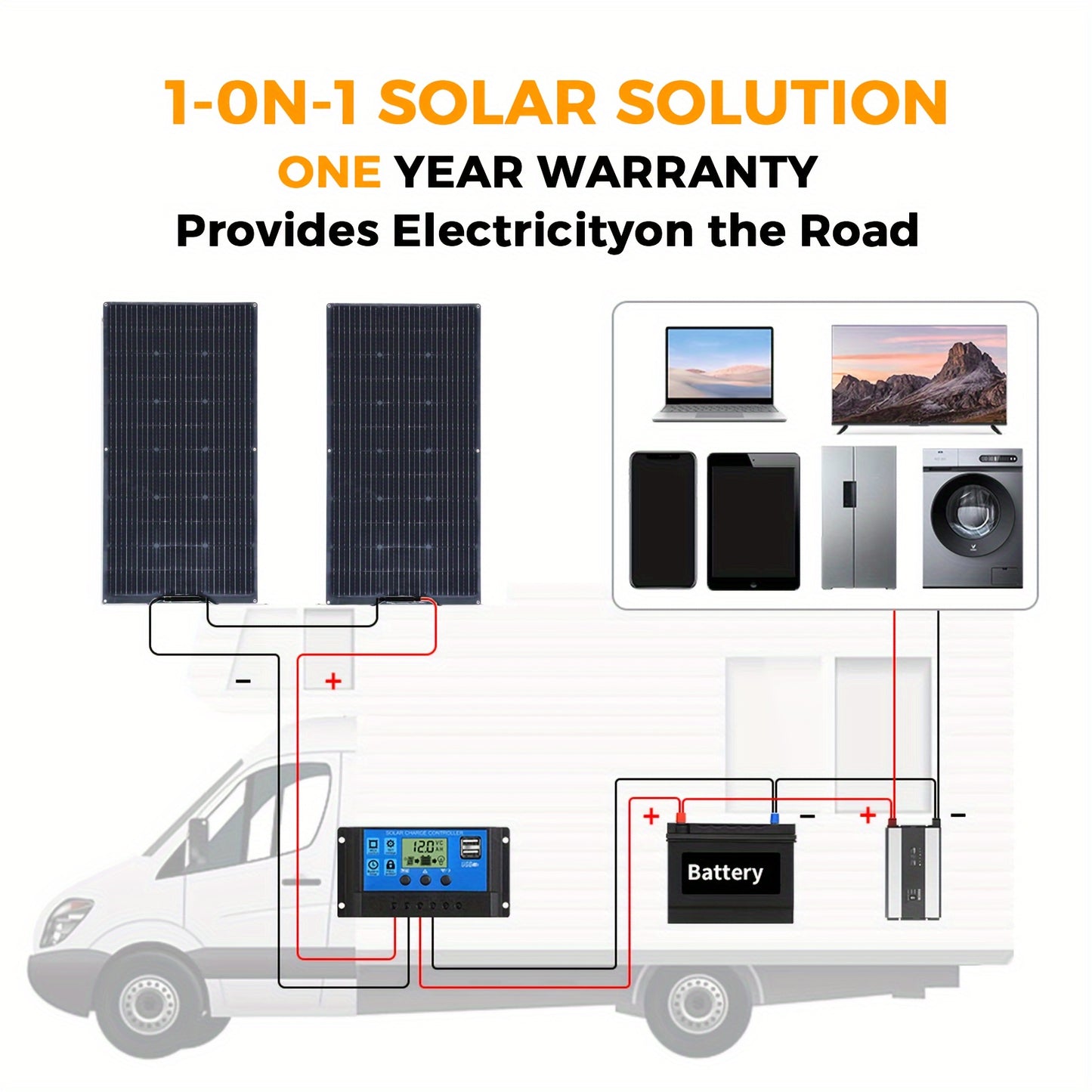 Zonnepaneel – Solar Module – Solar Panel – Zonnepanelen – Camping Paneel – Flexibel Monokristallijn – 300W Totaal – 12V Output