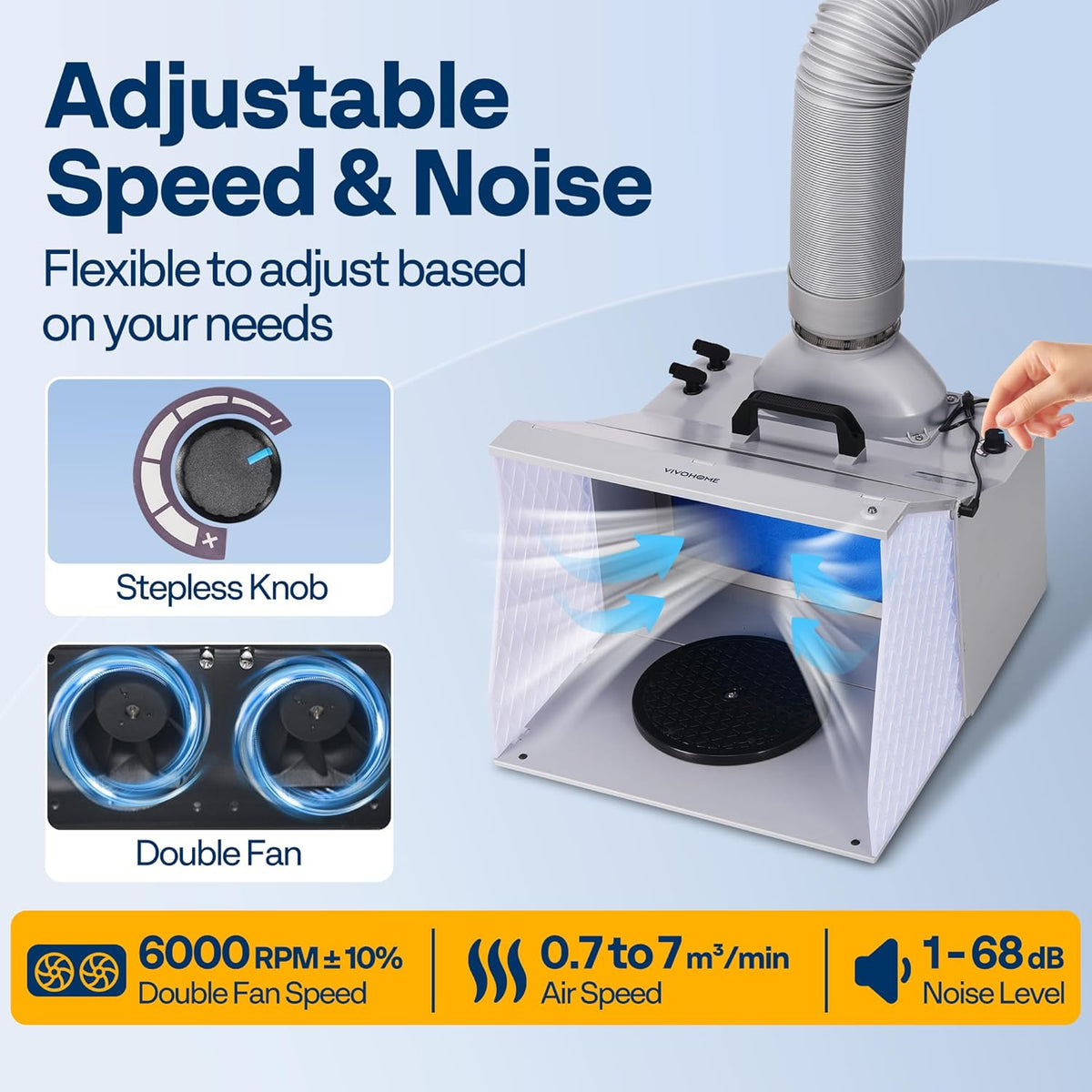 VIVOHOME Dual Fans Draagbare Airbrush Verfspuitcabine Kit met 4 LED-lampen CRI 95 Spuitpistoolrekken Draaitafel en Filterslang Airbrushcabine voor het Schilderen van Modelbouw