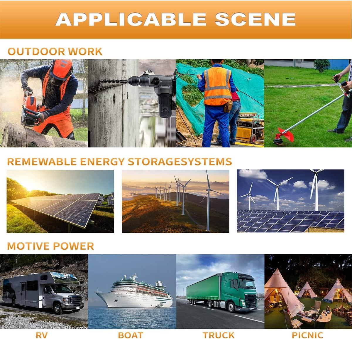 Omvormer – Spanningsomvormer – Inverter – Sinusomvormer – Zuivere Sinusomvormer 12 V Naar 230 V – 3000 W Continu Vermogen – 6000 W Piekvermogen