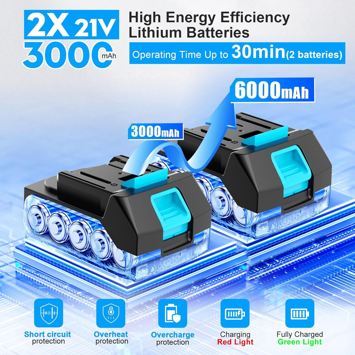 21V bladblazer accu met 2 stuks 3000 mAh batterij