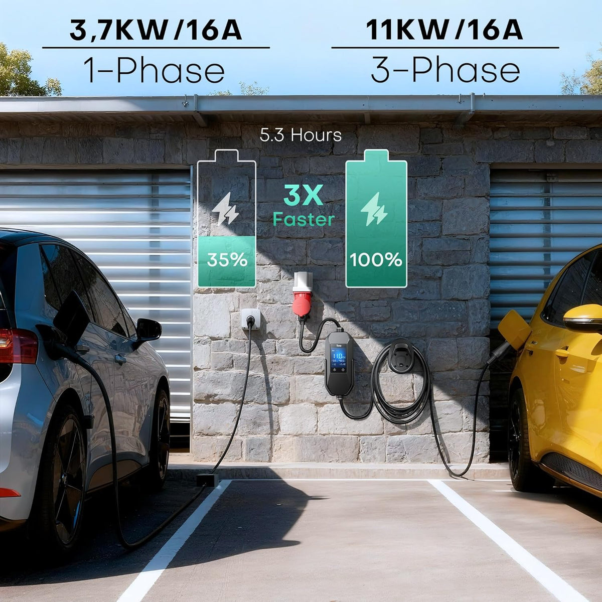 Tera Mobile Wallbox EV oplader laadstation: 11kW CEE 16A naar type 2 IP66 3-fasig 7,5 m 2,8 inch bestuurbaar digitaal display voor model Y/3, ID.3/4/5, MG4, EX30, e-up, e-tron, Zoe en andere EV P06