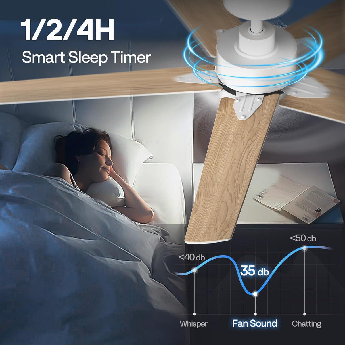 VIVOHOME Plafondventilator met Verlichting 52 inch/132 cm Laag Profiel en Afstandsbediening Inbouw voor Slaapkamer Woonkamer Garage 6+1 Snelheden 3CCT Dimbare Timer Stille Omkeerbare
