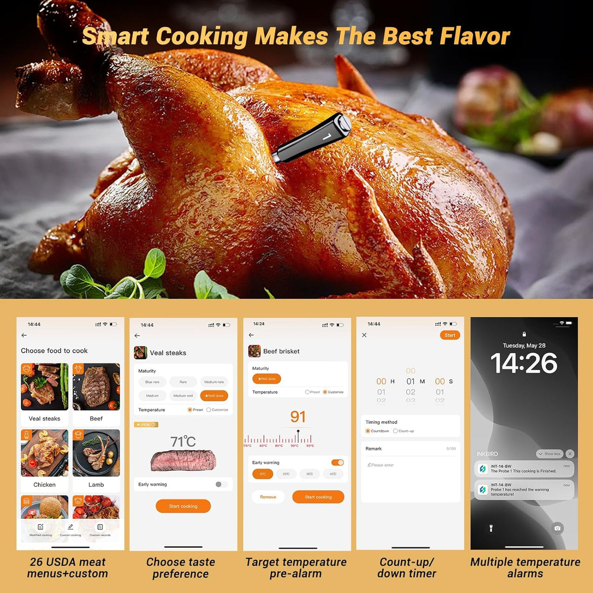 INKBIRD Wireless Meat Thermometer with 4 Probes for Oven,Kitchen,Barbecue,WiFi Bluetooth BBQ Thermometer with APP,Waterproof