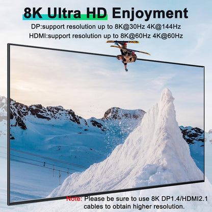 USB 3.0 KVM Switch 3 PC 3 Monitoren 8K@60Hz 4K@144Hz, HDMI+2 DisplayPort MLEEDA KVM Switch 3 Monitor Voor 3 PC Share 3 Monitoren en 4 USB 3.0 Apparaten met 12 V Voeding, Kabelcontroller, 3 * USB Kable